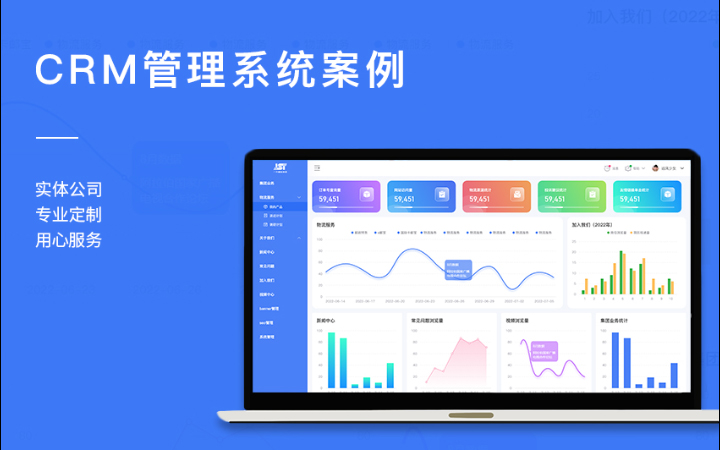 CRM
